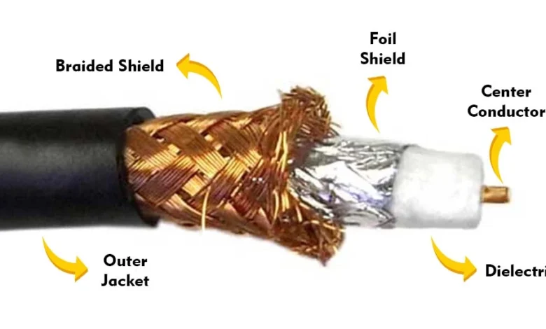 Coaxial cable