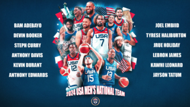 usa men's basketball tickets​